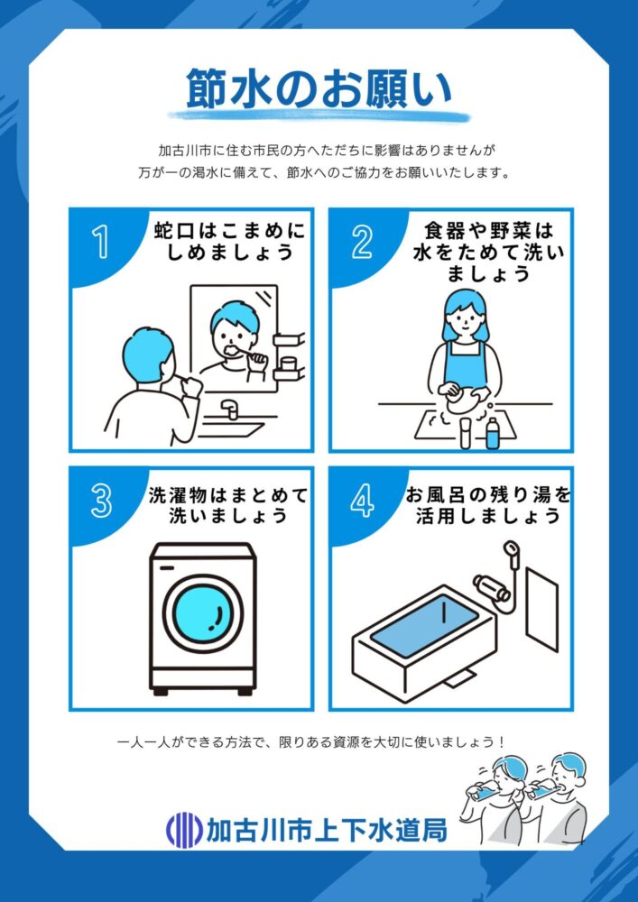 節水のポイント
１.水栓はこまめにしめましょう
2.野菜や食器は、水をためて洗いましょう
3.洗濯物は、まとめて一度に洗いましょう
4.お風呂の残り湯は、洗濯や散水に使いましょう